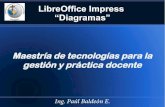 Libre Office Impress - Diagramas