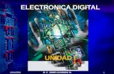 Electronica digital unidad 1