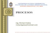 Procesos - Sistemas Operativos