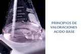 Valoraciones acido fuerte - base fuerte