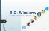 Sistemas Operativo Windows