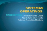 Sistemas operativos presentacion diapositivas
