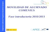 PresentacióN Movilidad Alumnado Comenius