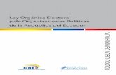 CODIGO DE LA DEMOCRACIA ECUADOR