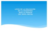 Trabajo de leyes de educación en Argentina
