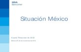Situación México 4º trimestre 2013