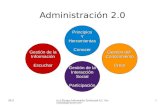 Administración 2.0   2012