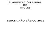Planificacion anual ingles tercer año 2013