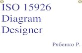 Рябенко Роман -- редактор диаграмм ISO 15926