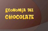 Economía del chocolate