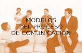Modelos proceso de comunicacion