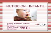Nutricion Infantil Diapositivas