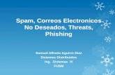 Exposicion sistemas distribuidos spam, correos electronicos no deseados, threats