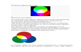 Teoria aditiva del color (2)