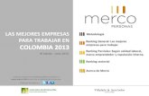 Resultados Merco Personas Colombia 4ª edición