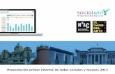 Presentación Informe Redes Sociales y Museos, El Dado del Arte