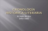 Cronología histórica literaria siglo de oro
