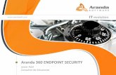 Memoria webCast Control de Dispositivos Removibles Aranda 360 ENDPOINT SECURITY