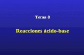 Quimica 2º bachillerato Reacciones ácido base