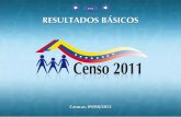 Resultados Basicos Censo2011