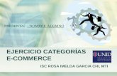 Ejercicio categorias e commerce
