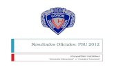 Resultados Oficiales PSU 2012