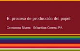 Proceso de produccion del papel