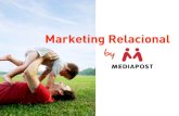 Presentación Mediapost Marketing Relacional