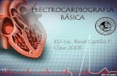 Electrocardiografia  2