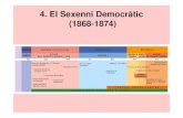 4. EL SEXENNI DEMOCRÀTIC 1868-1874 2 BAT. 2013-2014