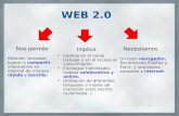 Web 2.0 Recursos Educativos.Domingo Méndez