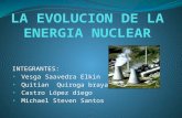 La evolucion de la energia nuclear