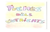 Poemes d'aliments