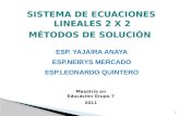 Solucion sistema de_ecuaciones_lineales[1]