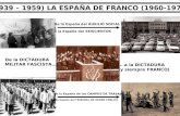 Módulo vi bloque 11 6 imágenes y esquemas de la dictadura de franco (1939 1975)