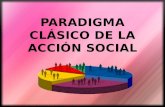 Paradigma de la acción social