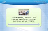 Presentación Padrón Electoral en Guayaquil