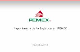 Foro Universitario 2013, Importancia de la logística en Pemex