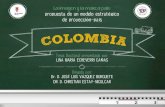 La imagen y marca país: un modelo de proyección país para Colombia