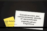 Construcción del conocimiento desde el aprendizaje significativo-cognitivo By Leidy Niño