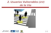 V3 vru mod 02 users (spanish)