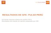 GfK Pulso Perú Octubre 2013
