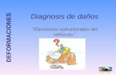 Diagnosis De DañOs