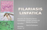 Filariasis linfatica