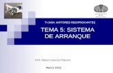Tema5 Sistema de Arranque (Spanish)