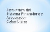 ESTRUCTURA DEL SISTEMA FINANCIERO Y ASEGURADOR COLOMBIANO