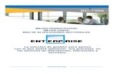 Enterprise software de gestión para sistemas IBMi