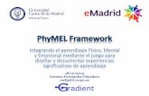 PhyMEL Framework: Integrando el aprendizaje físico, mental y emocional mediante el juego para diseñar y documentar experiencias significativas de aprendizaje