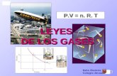 Presentacion Leyes De Los Gases