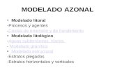 GromorfologíA 6  Modelado Azonal